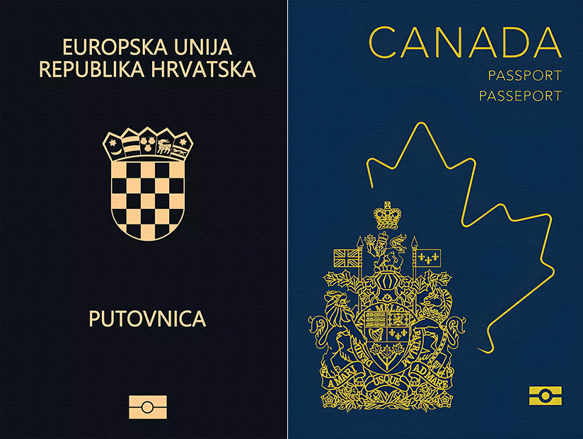 Croatian Passport